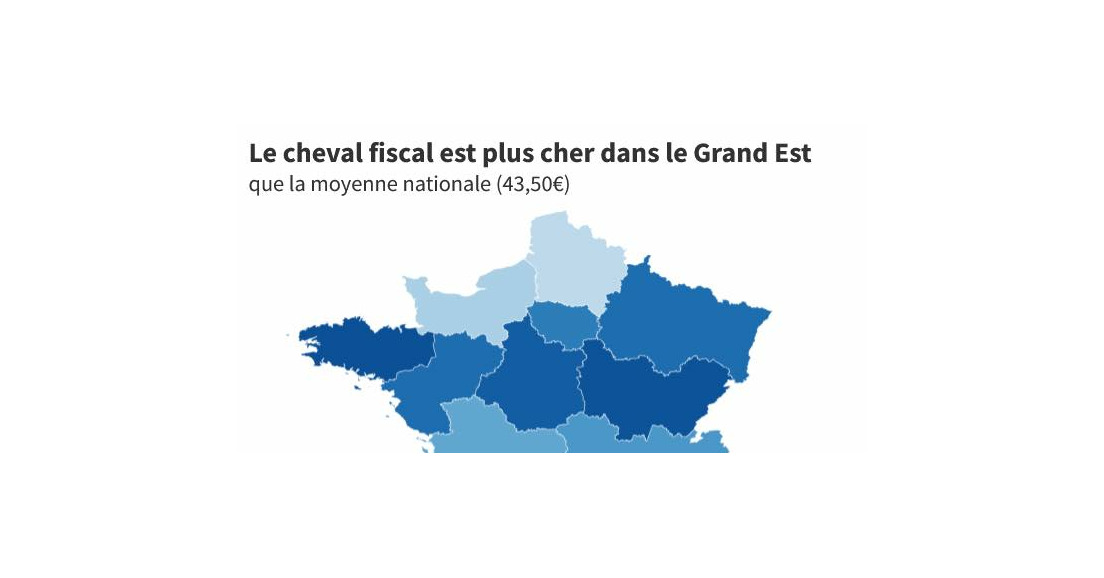 Le racket continue !